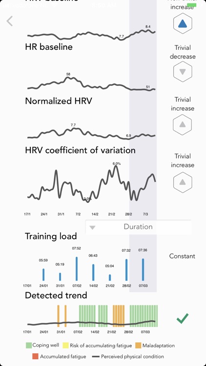 HRV4Training screenshot-4