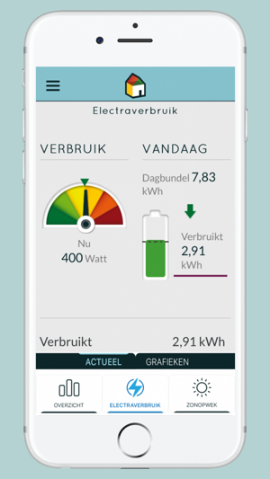 Mijnenergiebundel(圖2)-速報App