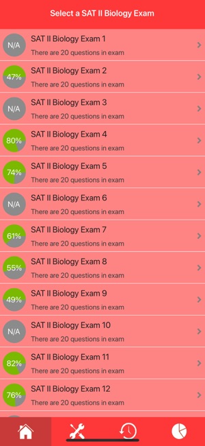 SAT 2 Biology Exam Prep(圖2)-速報App