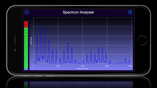 Precision Spectrum Analyzer(圖2)-速報App