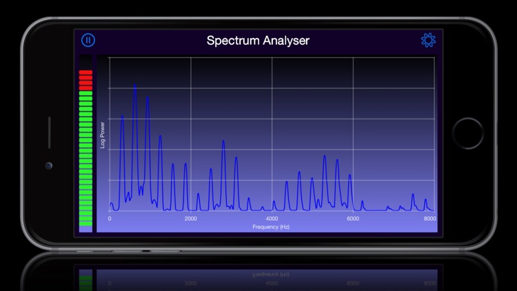 Precision Spectrum Analyzer