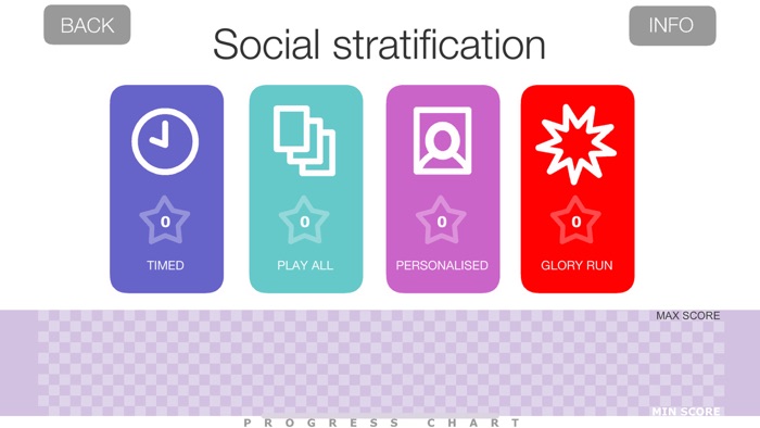 Sociology 9-1 GCSE AQA