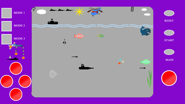 Submarine Survival 2 Retro(圖3)-速報App