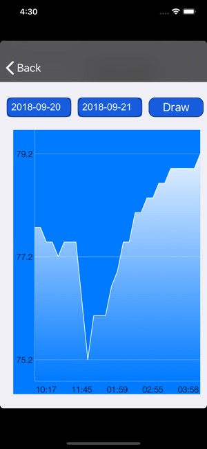 VenergyUIPro(圖5)-速報App