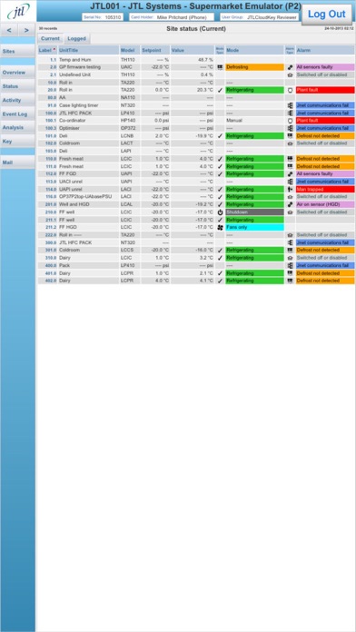 How to cancel & delete JTLCloudKey from iphone & ipad 1