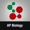 AP Biology Exam Prep 2018