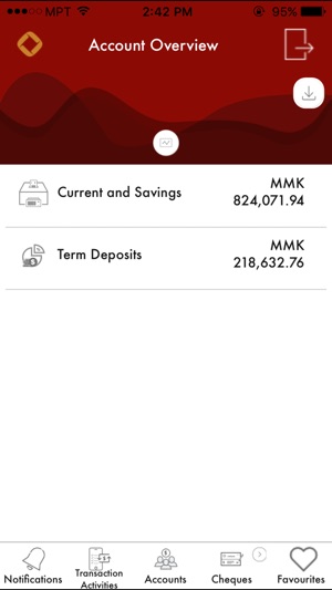 MAB IBanking(圖2)-速報App