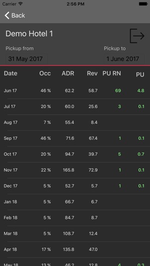 Fairmas PickupTracking(圖1)-速報App