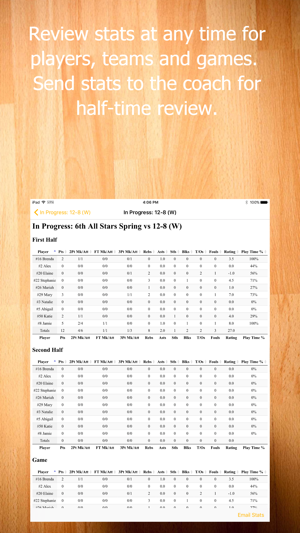 TeamStats Basketball(圖4)-速報App