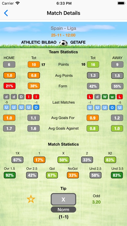 ClickSoccer predictions