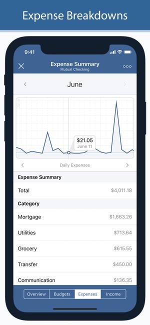 Numero: Personal Finance(圖5)-速報App