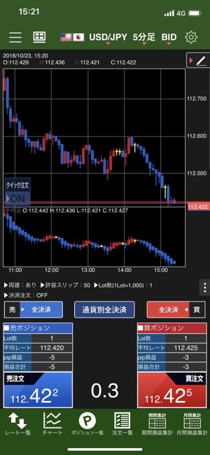 MATRIX TRADER for iPhone バーチャル(圖2)-速報App