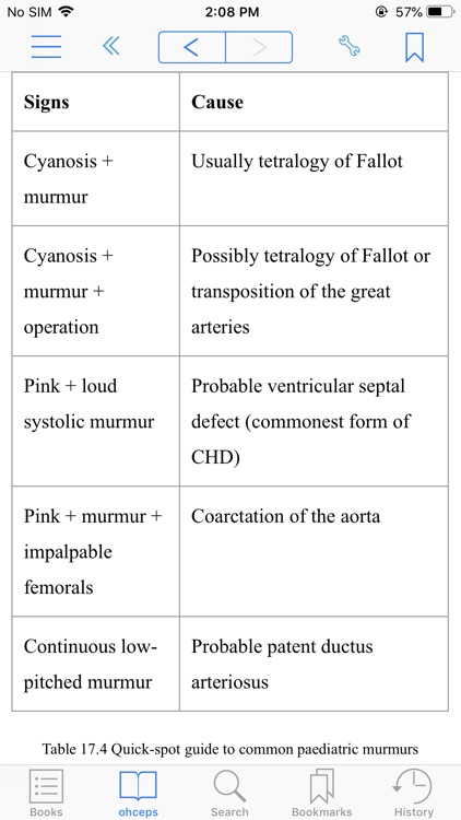 OH Clin Exam & Pract. Skills screenshot-4