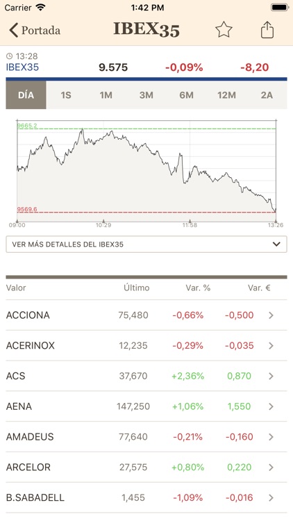 Expansión - diario de economía