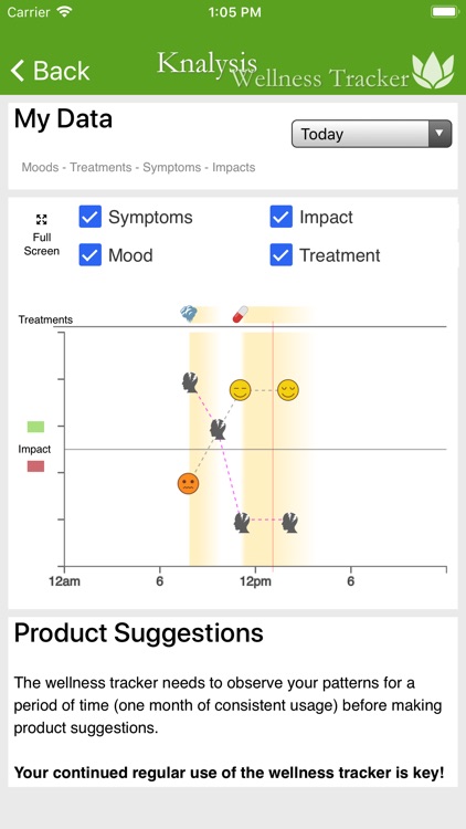 Knalysis Wellness Tracker screenshot-3