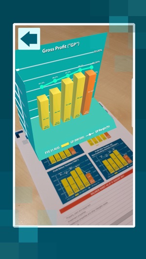 Sasbadi Annual Report 2017(圖3)-速報App