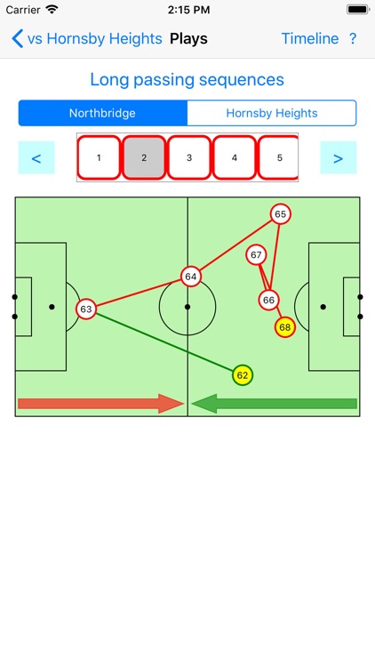Football Stats