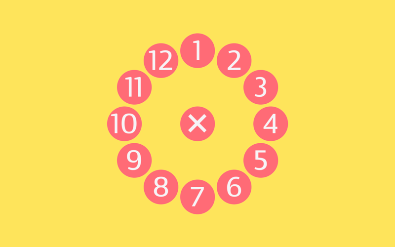 Maths Loops: Times Tables quiz thumbnail 2