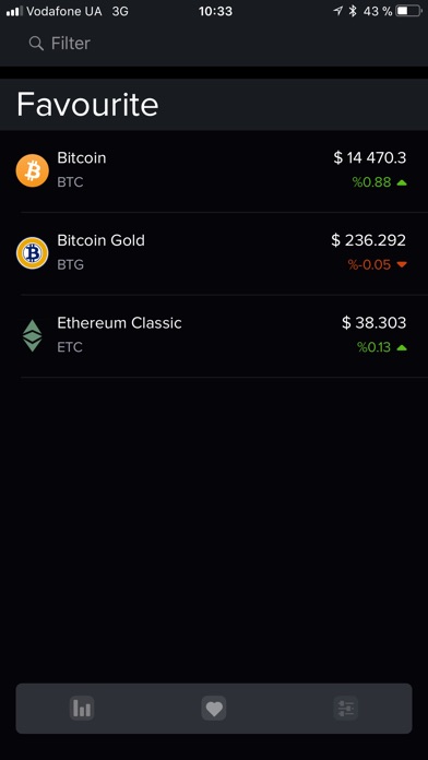 Coin Rates Monitor screenshot 2