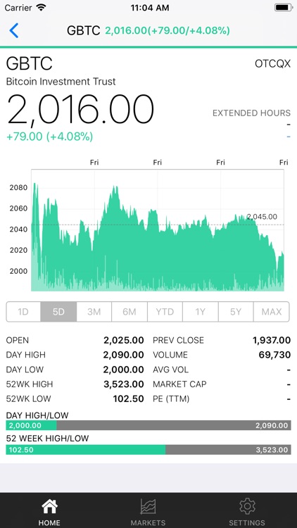 Stocko: Value Investment App