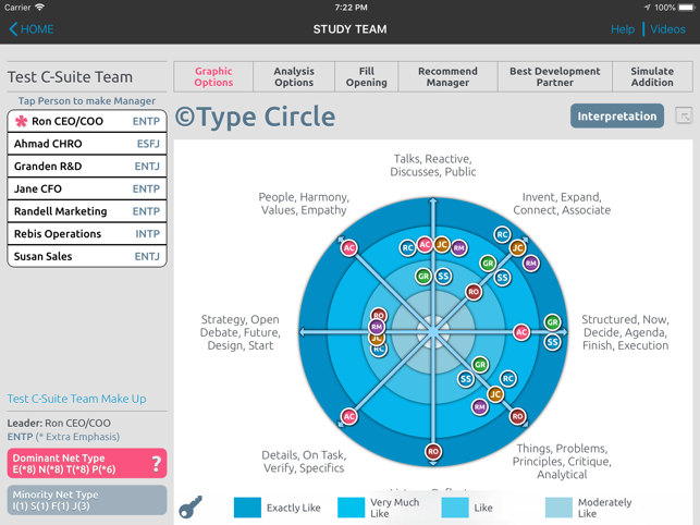 Team EQ Agility(圖3)-速報App