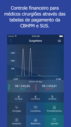 SurgeNote Médico Cirurgião