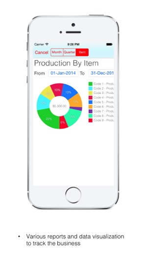 Inventory for Manufacturer(圖5)-速報App