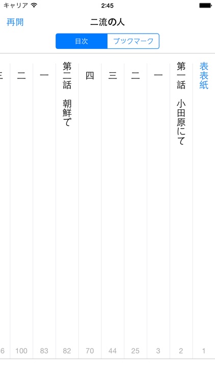 坂口安吾 文学全集 screenshot-4