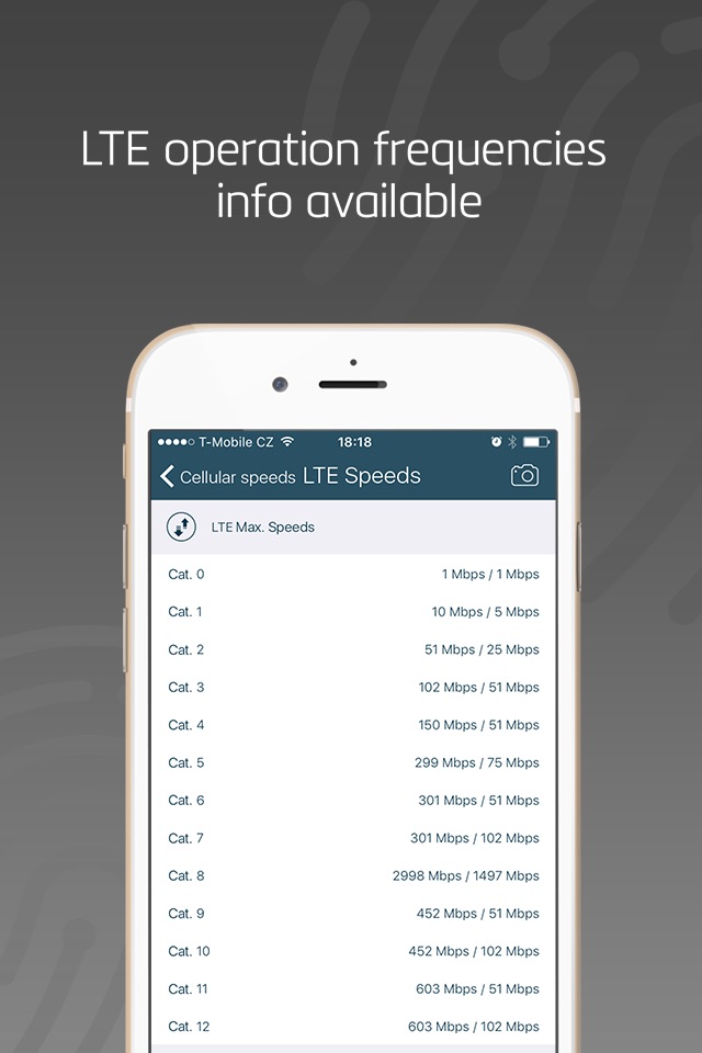 LTE Cell Info: Network Status screenshot 3