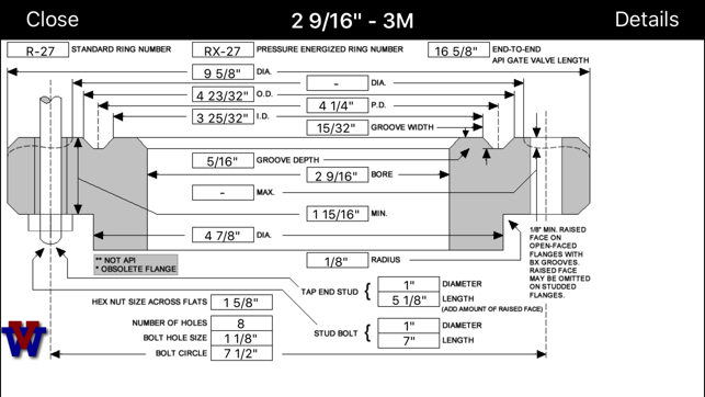 Virtual Flange Slide Rule(圖3)-速報App