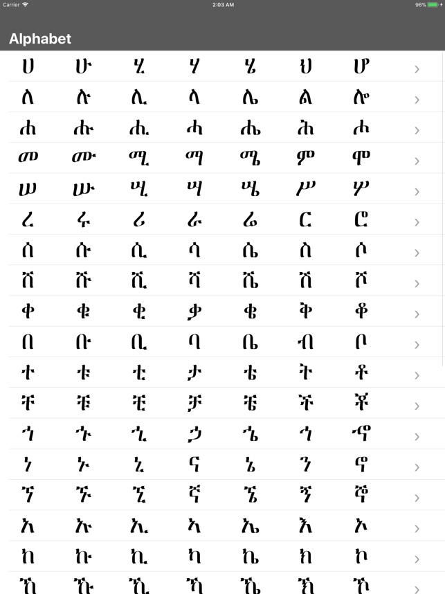 AMHARIC FIDEL PDF