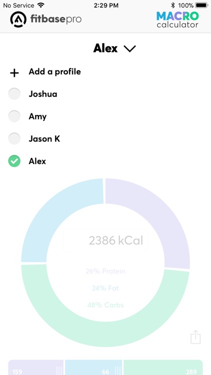 Macro Calculator - FitbasePro