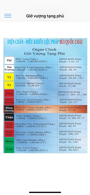 Diện Chẩn BQC EN Lite(圖4)-速報App