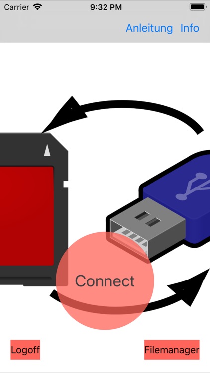 SD Backup with MediaShare Lite