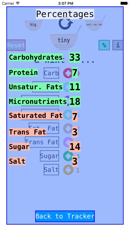 Realistic Diet Tracker