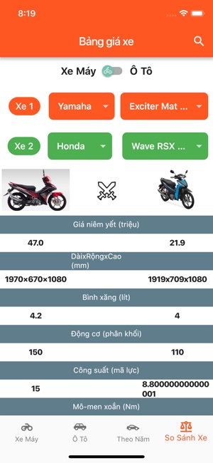 Giá Xe Thị Trường(圖4)-速報App