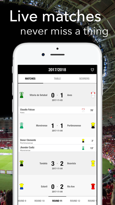 How to cancel & delete Football Primeira Liga Live from iphone & ipad 1