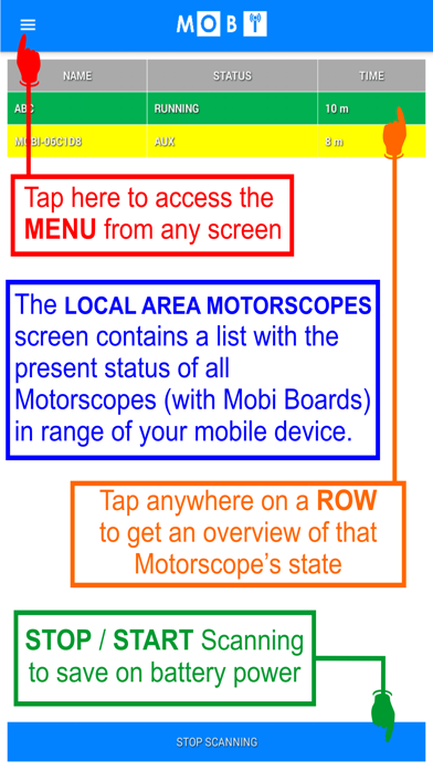 How to cancel & delete NIST MOBI from iphone & ipad 1