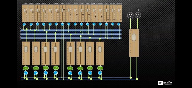 Layout, Signal Flow and IO(圖5)-速報App