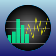Audio Frequency Analyzer