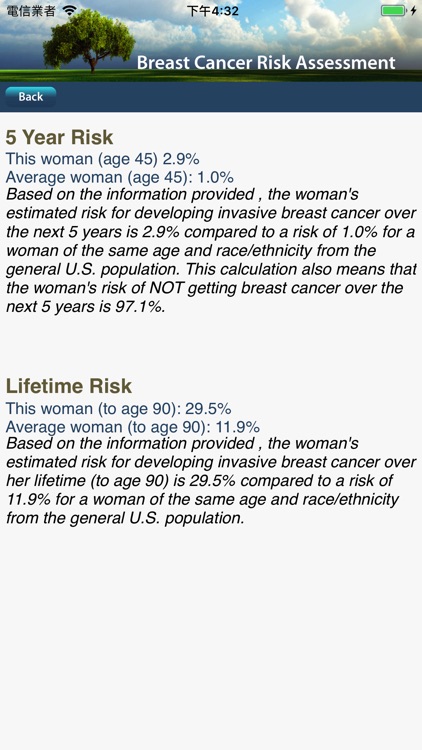 Breast Cancer Risk Assessment