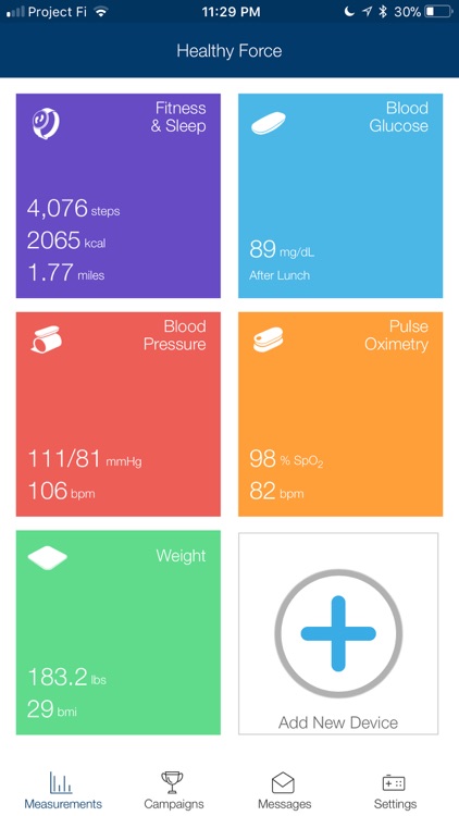 Health Force: Know Your Vitals
