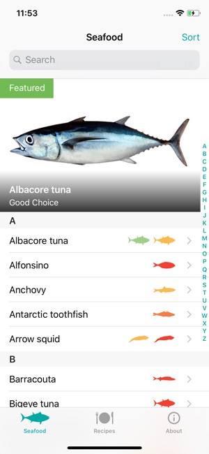 Best Fish Guide(圖1)-速報App