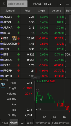 Euroxx ZTrade(圖1)-速報App