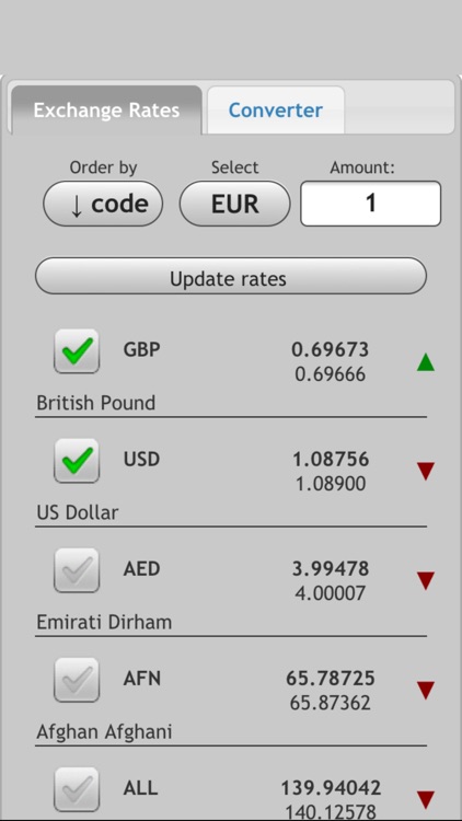 Exchange rate. All currency