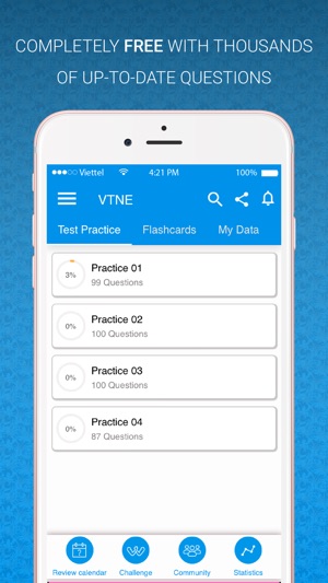 VTNE Practice test(圖1)-速報App