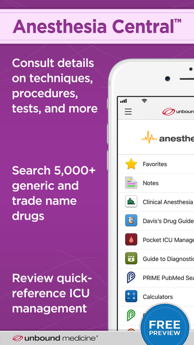 Anesthesia Central review screenshots