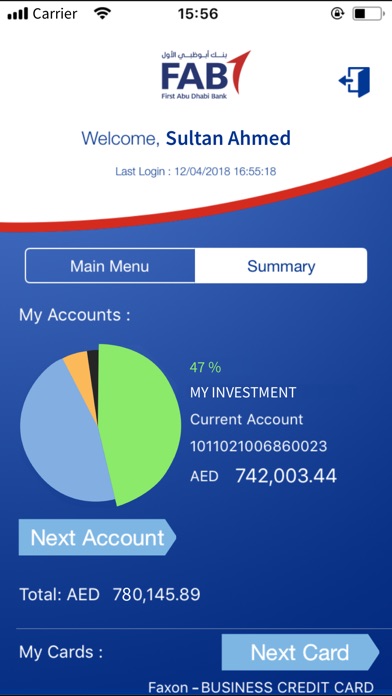 Forex fgb
