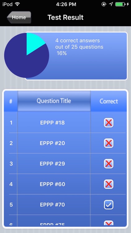 EPPP Psychology Exam Prep screenshot-4