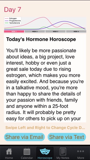 Hormone Horoscope Lite(圖2)-速報App